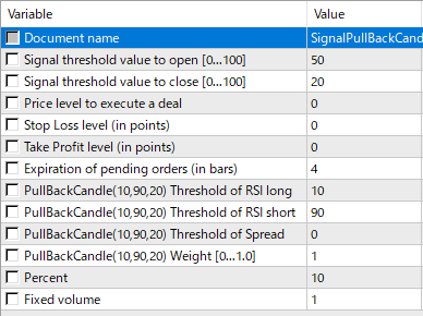 Trade signal based on PullBack and Candle (for MQL5 Wizard) - library for MetaTrader 5