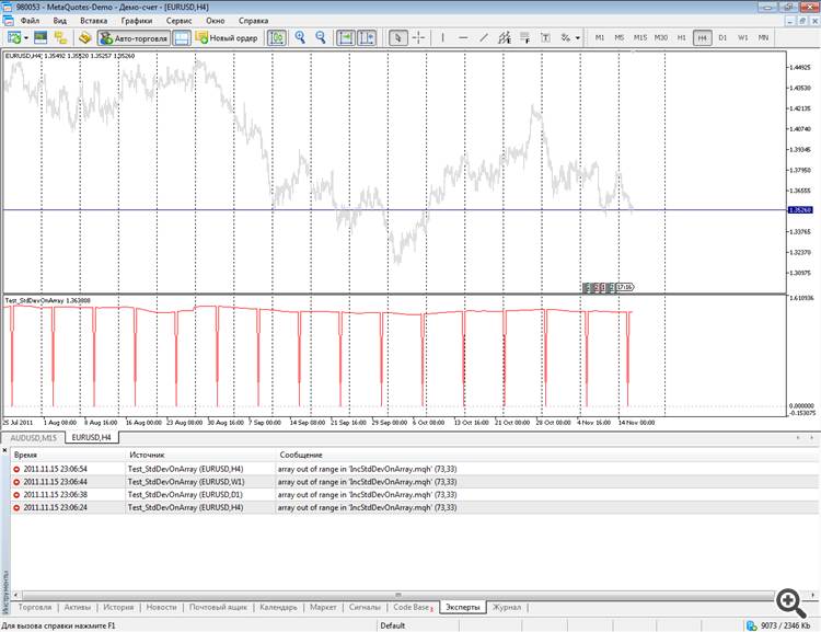 IncStdDevOnArray - library for MetaTrader 5