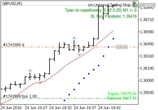 Universal trailing stop - expert for MetaTrader 5
