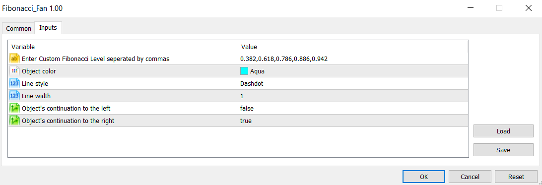 Fibonacci Fan with Custom Values - script for MetaTrader 5