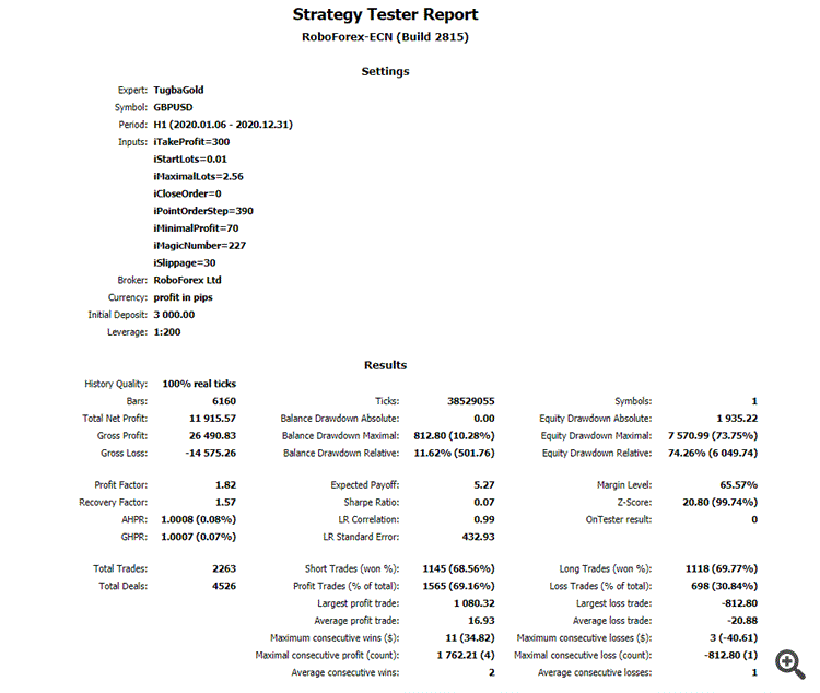 Vinci EA - expert for MetaTrader 5