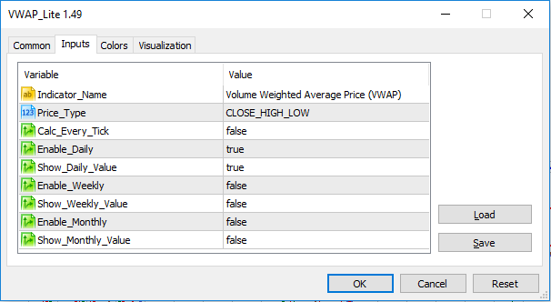 VWAP Lite - Volume Weighted Average Price - indicator for MetaTrader 5