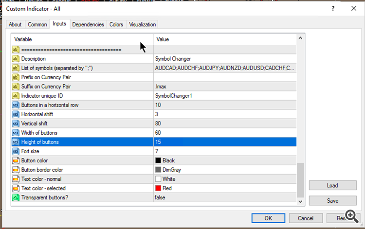 Master Tools - indicator for MetaTrader 4