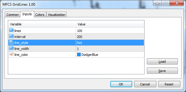 水平网格线 - MetaTrader 5脚本