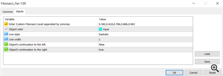 Fibonacci Fan with Custom Values - script for MetaTrader 5