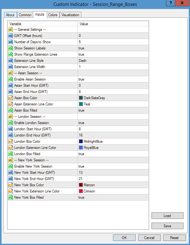 Session Range Boxes MT4 - Asian London New York - indicator for MetaTrader 4