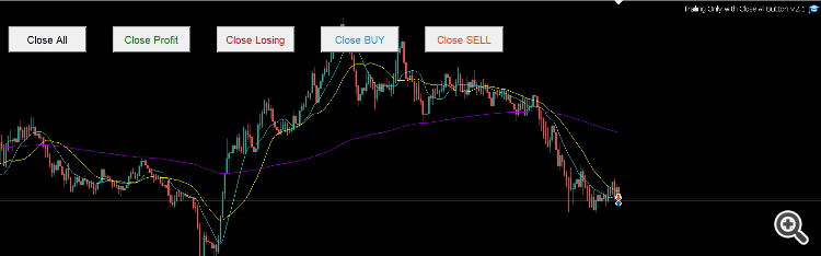 Trailing with Close by Button and Profit - expert for MetaTrader 5
