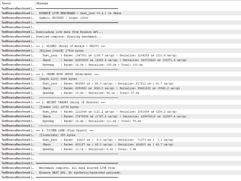 JSON Library for LLMs - library for MetaTrader 5