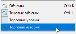 Delete Trading History - script for MetaTrader 5