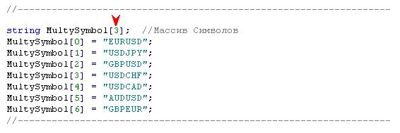 Program for controlling testing and optimization - script for MetaTrader 4