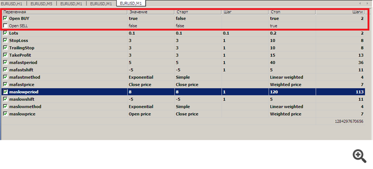 5_8 MACross - expert for MetaTrader 5