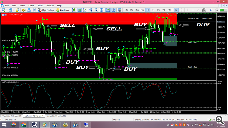 Exp_MFI - expert for MetaTrader 5
