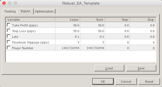 Robust EA Template - expert for MetaTrader 4