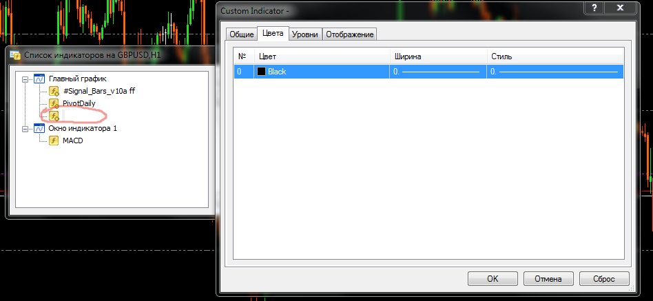 DailyLines - indicator for MetaTrader 4