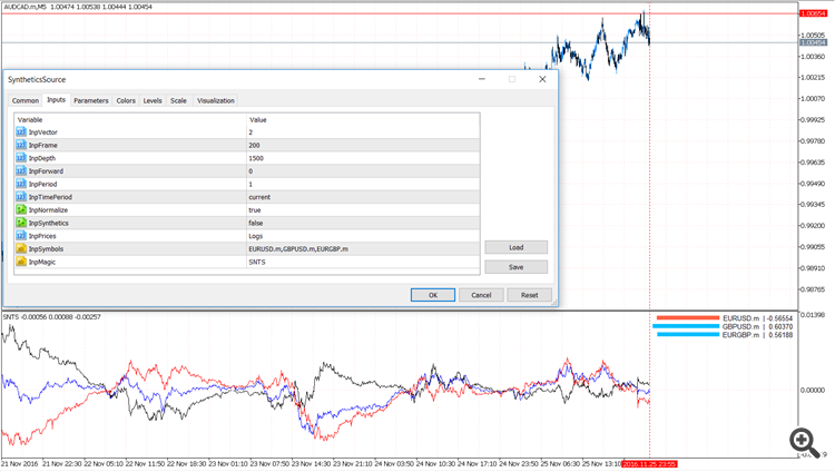 PCA Synthetics - Recycle Legacy - indicator for MetaTrader 5