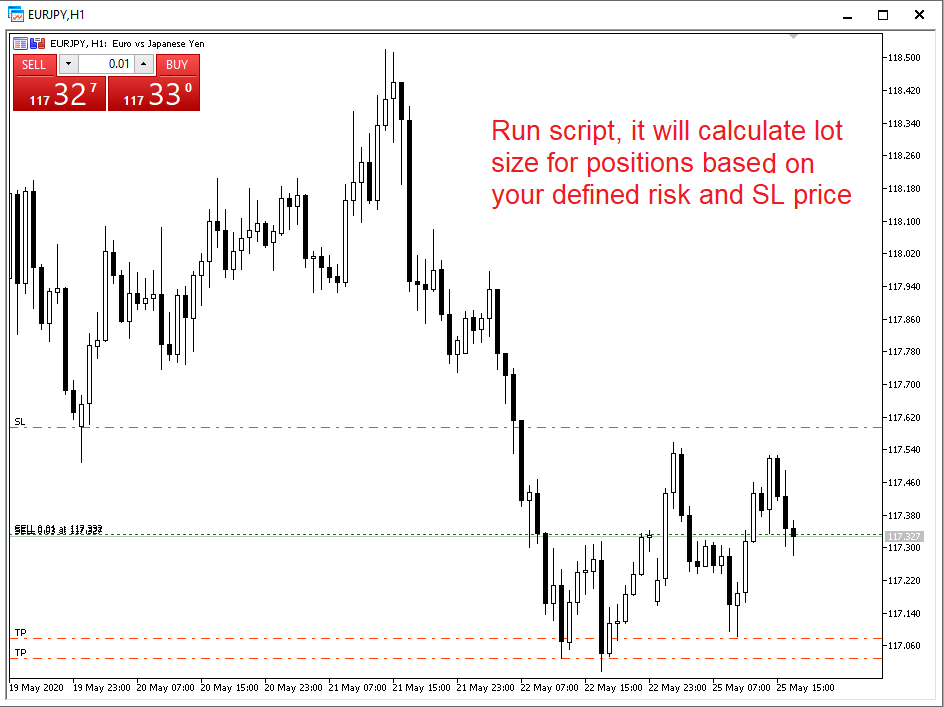4click Trade Opener - script for MetaTrader 5