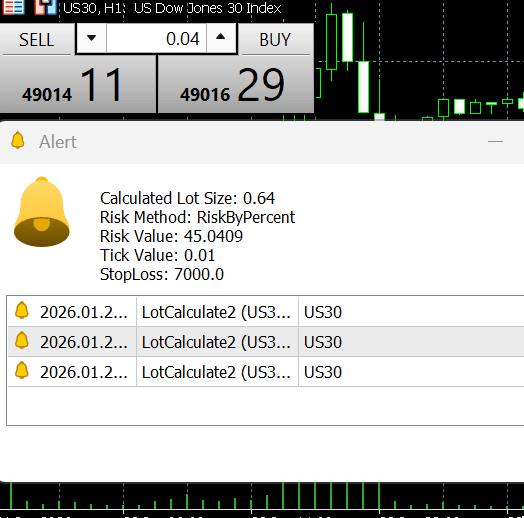 LotSize Calculation - script for MetaTrader 4