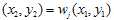 Creating fractals in MQL5 using the Iterated Function Systems (IFS) - expert for MetaTrader 5