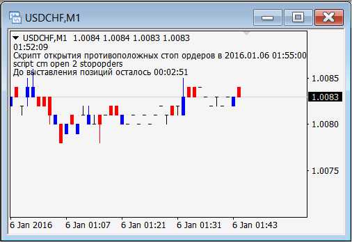 CM Open 2 Stop Orders - MetaTrader 4 脚本