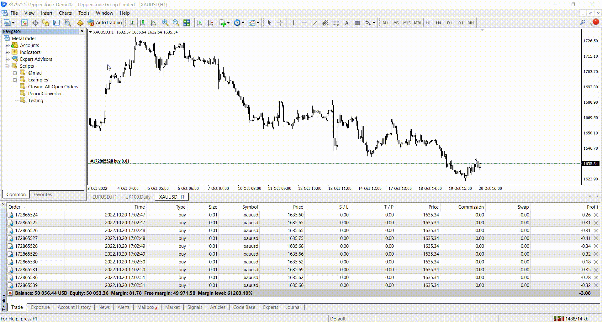 关闭所有未结订单 - MetaTrader 4 脚本