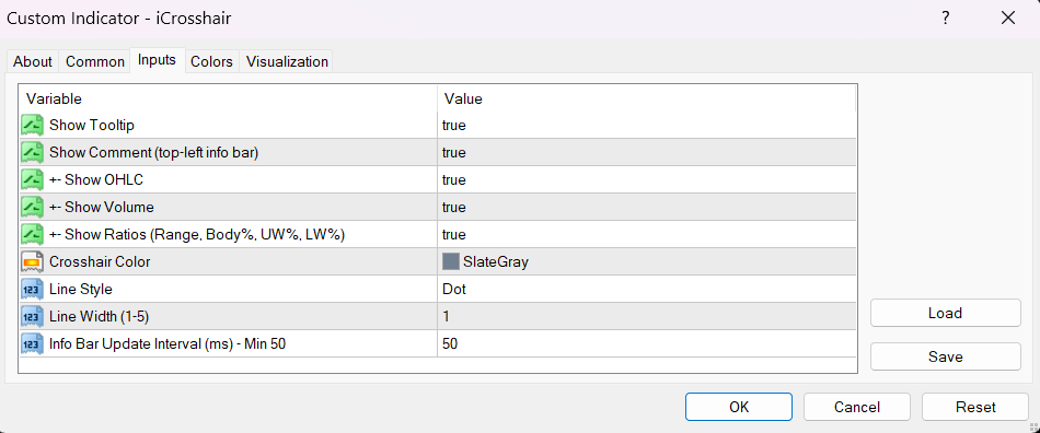 iCrosshair - Real-Time Candle Metrics on Hover - indicator for MetaTrader 4