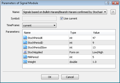 MQL5 Wizard - Trade Signals Based on Bullish Harami/Bearish Harami + Stochastic - expert for MetaTrader 5