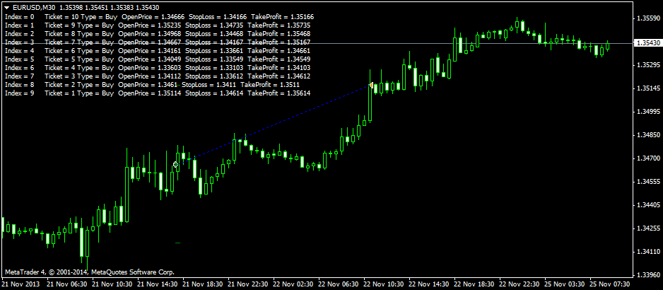 MQL4 OnTrade() Alternative - expert for MetaTrader 4