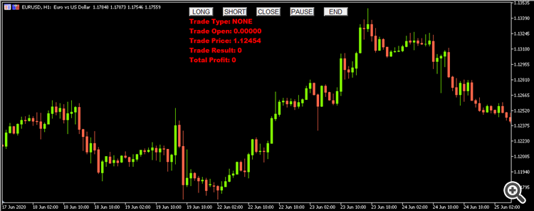 SimSim (Simple Simulator v1.0) - indicator for MetaTrader 5