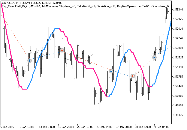 Exp_ColorJSatl_Digit - MetaTrader 5 专家