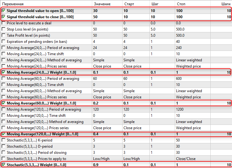 up3x1 - expert for MetaTrader 5