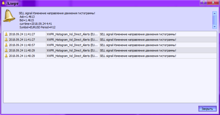 XWPR_Histogram_Vol_Direct_Alerts - indicator for MetaTrader 5
