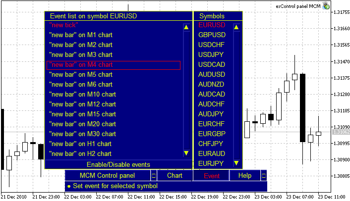 "MCM Control Panel" for Multicurrency Expert Advisors and Indicators - expert for MetaTrader 5