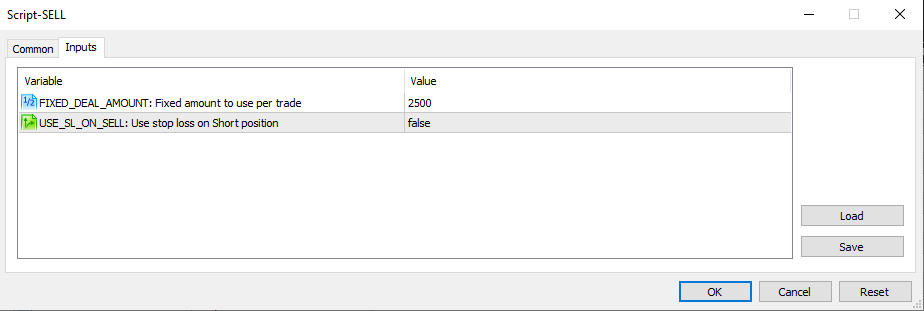 Sell using amount instead of lots - script for MetaTrader 5