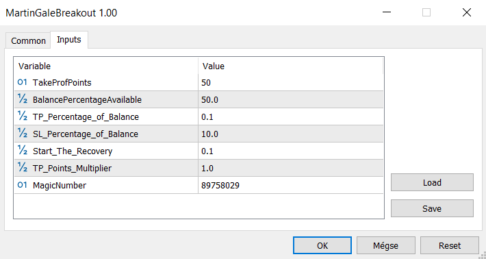 Breakout Martin Gale Expert Advisor for mql4 - MetaTrader 4 专家