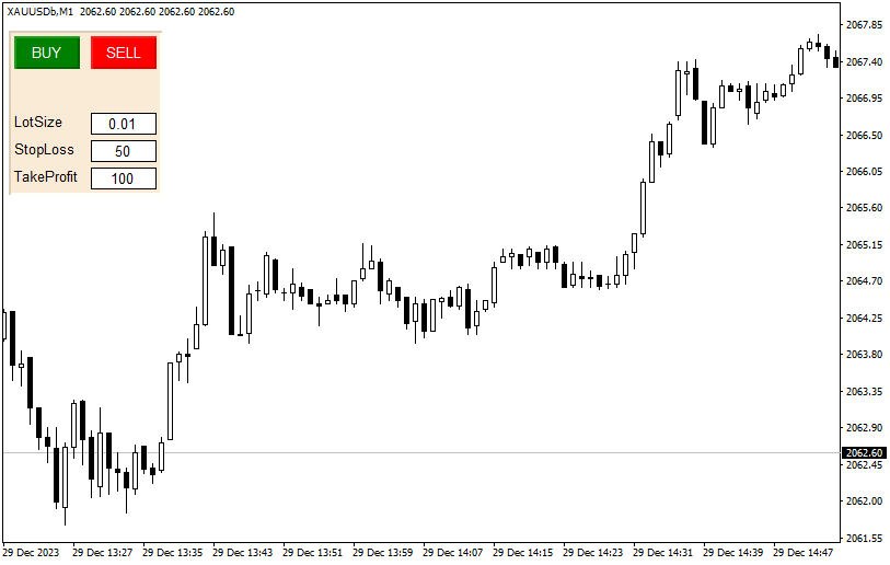Backtesting Trade Assistant Panel - expert for MetaTrader 4