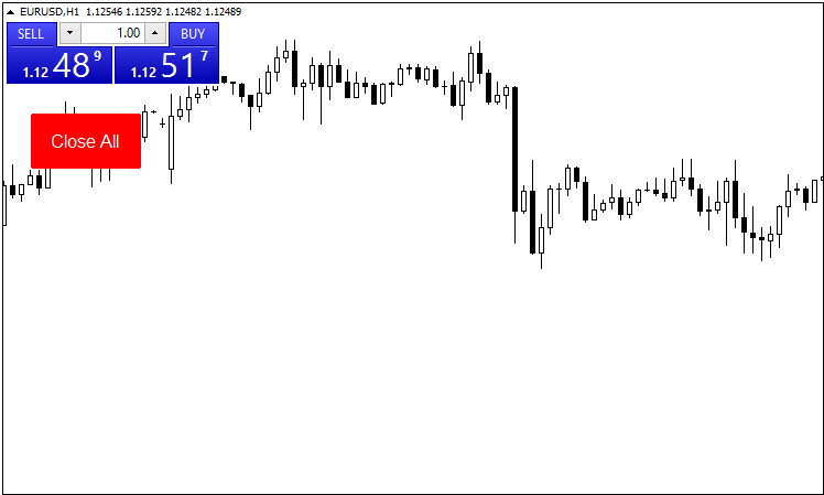 1 Click Button To Close All Open Positions - expert for MetaTrader 4