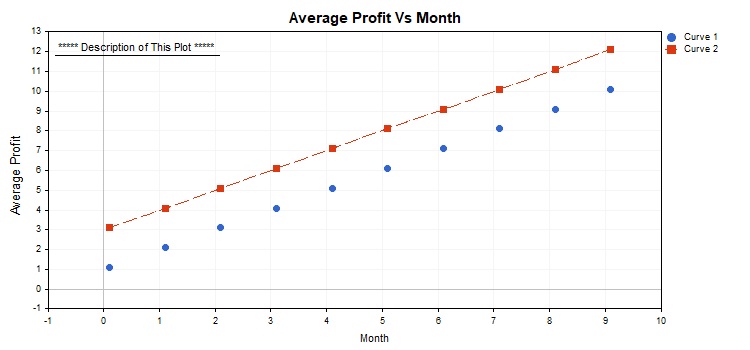 Making and Saving Graphic Charts from the MT5 Strategy Tester - library for MetaTrader 5