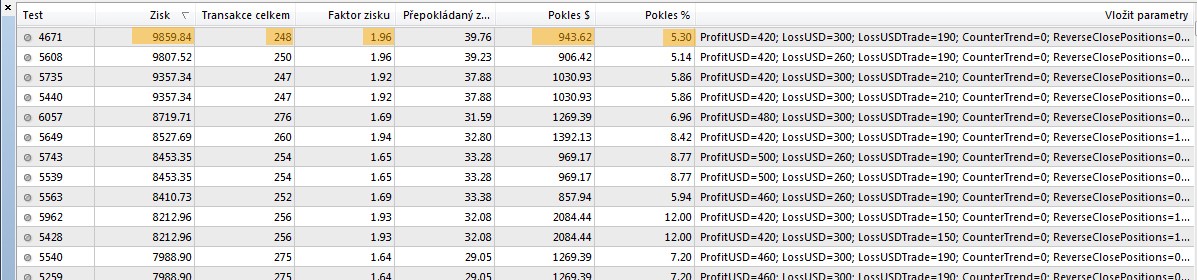 Stufic Lite - expert for MetaTrader 4