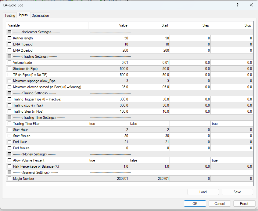 KA-Gold Bot - expert for MetaTrader 4