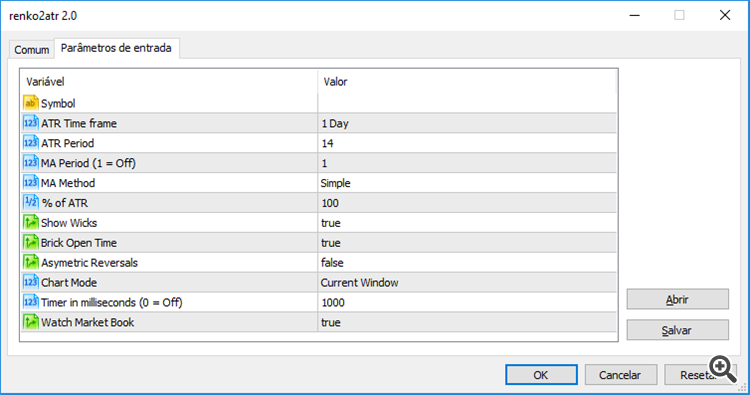 Renko 2.0 ATR - library for MetaTrader 5