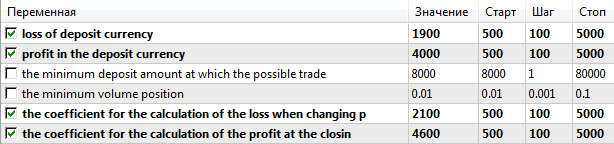 Multicurrency Expert - expert for MetaTrader 5