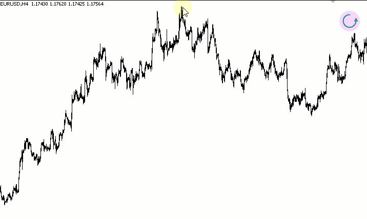 Four clicks to draw an arc-shaped channel - indicator for MetaTrader 5