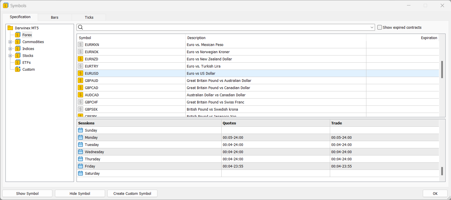 Check for Market Open Hours - library for MetaTrader 5