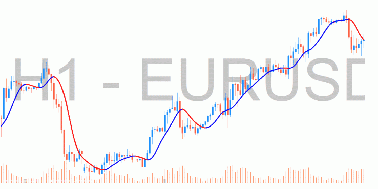 TwoPole Butterworth filter - indicator for MetaTrader 4