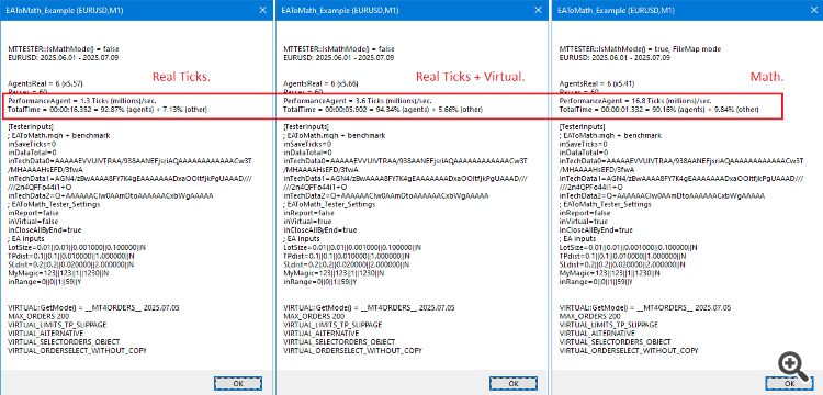 EAToMath - library for MetaTrader 5