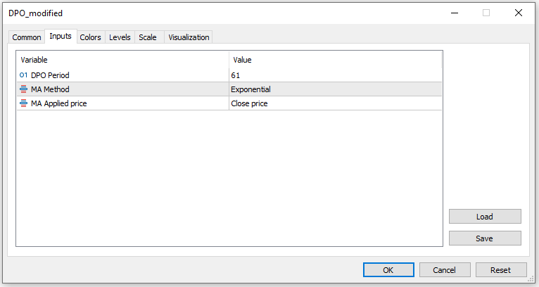 DPO - MA modified - indicator for MetaTrader 4