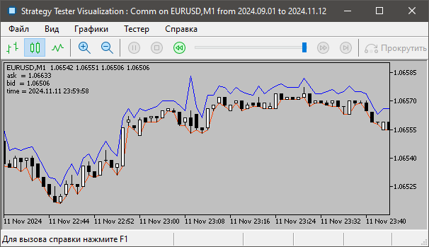Comment - library for MetaTrader 5