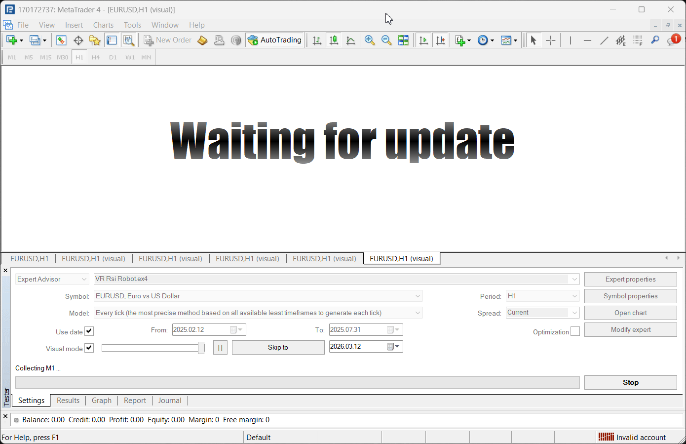 VR Rsi Robot is a multi-timeframe trading strategy - expert for MetaTrader 4