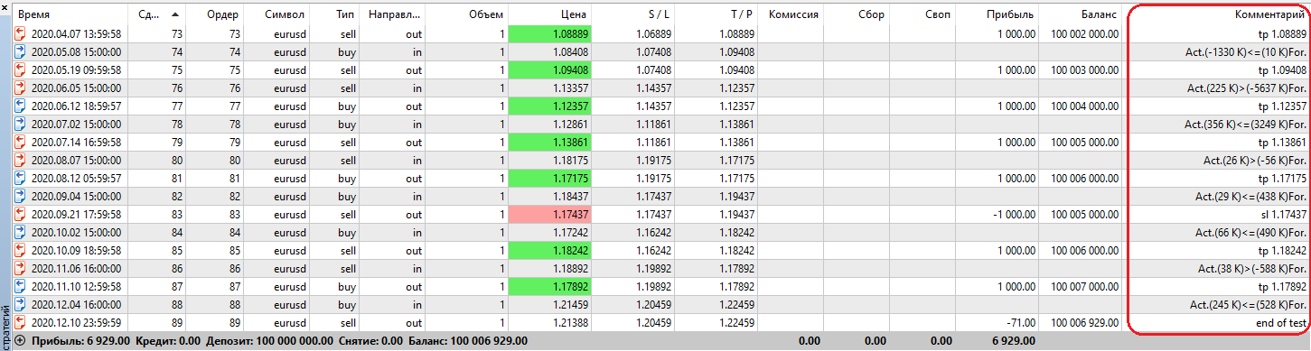 Calendar - library for MetaTrader 5