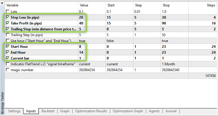 Flat Trend EA - expert for MetaTrader 5